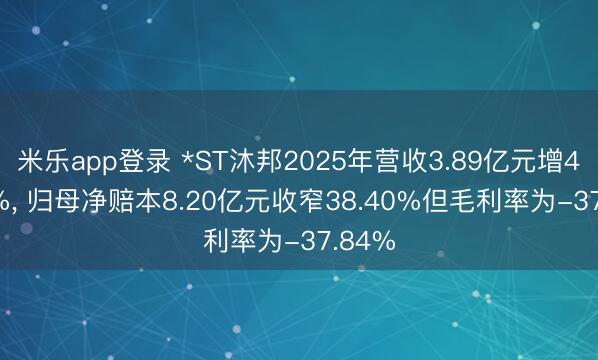 米乐app登录 *ST沐邦2025年营收3.89亿元增40.39%, 归母净赔本8.20亿元收窄38.40%但毛利率为-37.84%